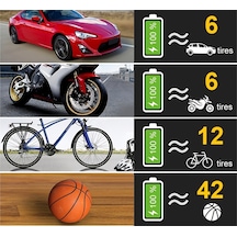 Geeksen 12v Taşınabilir Elektrikli Kompresör, Led Aydınlatmalı Gösterge Kadranı İle Otomobil, Motosiklet, Bisiklet Ve Şişme Oyuncaklar İçin