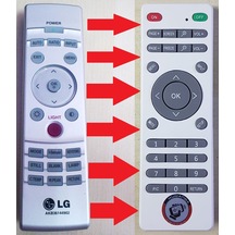 LG Uyumlu Akb36144902 Hs201 Ah115 Ah215