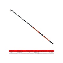 Captain 1696 Method 420Cm Tele Surf Kamış 100-200Gr Atar