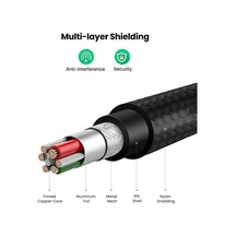 Lightning İphone Örgülü Data Ve Şarj Kablosu Beyaz 1 Metre