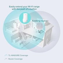 Tl-wa850re Wi-fi 4 Menzil Genişletici N300 Mbps 1 Ethernet Port Access Point Modu Kompakt Tasarım Kolay Kurulum Tüm Modem Ve Router Modelleri İle Uyumludur