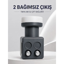 Çift Çıkışlı Twin Lnb 4k Ultra Hd Uyumlu Ku Band Uydu Anten Başlı