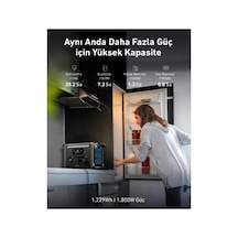 1536wh Taşınabilir Güç Kaynağı, 1800w Güç Kapasitesi