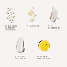 Olaplex Healthy Hair Discovery Set Bağ Güçlendirici Seyahat Boy Saç Bakım Seti