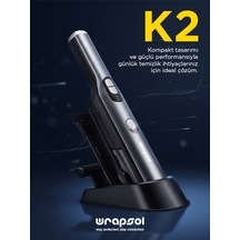0 - 250 Watt