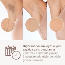 Lumea 9900 Serisi Brı950/02 Ipl Tüy Alma, Skinaı Uygulama, Vücut Ve Yüz İçin 2 Başlık, Çanta