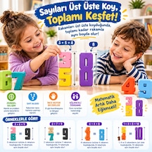 Sayıkule Eğitici Matematik Seti Renkli Sayı Dizme Ve Toplama Oyuncağı