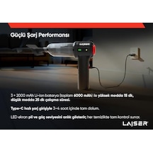 Mini, Katlanabilir Led Ekranlı 17.000 Pa 3 İn 1 Çekme-vakum-üfleme Özellikli Şarjlı Araç Süpürgesi