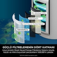Shark Neverchange5 Clean Sense Iq Hava Temizleyicisi