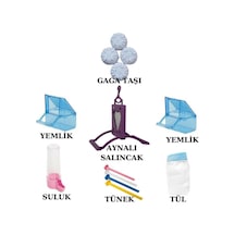 Evcilhome Kafes Başlangıç Seti