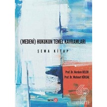Medeni Hukukun Temel Kavramları/Herdem Belen.Mehmet Köksal