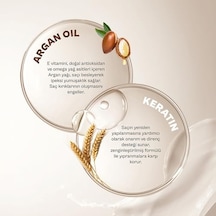 Urban Care Argan Yağı & Keratin Kolay Kırılan Yıpranmış Saçlara Özel Saç Bakım Kremi 250ml