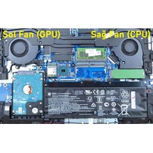 Hp Omen 2cr91ea Fan V2 Sol Fan 1 Adet