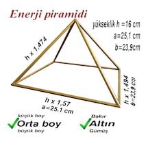 Enerji Piramit
