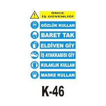 Pvc Dekota Uyarı - Ikaz Levhası Koruyucu Malzeme Kullan Yazılı
