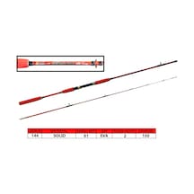 Captain 1498 Shirasu Boat 2 Parça Solid Tekne Kamışı 150 G  1 50 CM