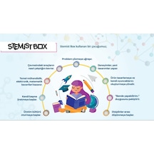 Stemist Box Z1 Pervane - Stem Eğitim Kiti