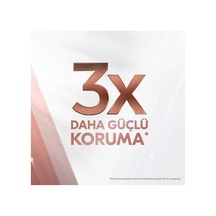 Clinical Protection Kadın Stick Deodorant Shower Clean 45 Ml X2