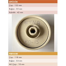 Etna Ko15 Serisi Dik Milli Pompa Fan Difüzör Takımı