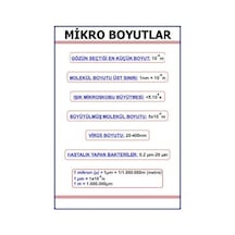 Mikro Boyutlar Levhası 100X70 Cm