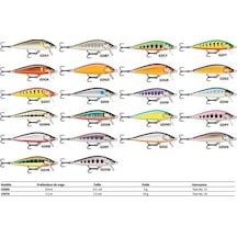 Rapala Countdown Elite Yapay Balığı