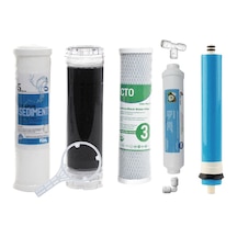 Aqualine Su Arıtma Cihazı 5 Li Filtre Seti Nsf Sertifikalı İhlas Uyumlu