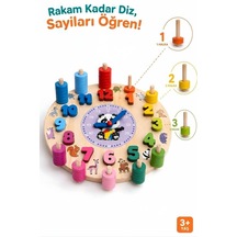 Ahşap Oyuncak Logaritmik Saat Ve Sayı Öğretici Oyuncak Sayı Dizme 103 Parça Eğitici Geliştirici Geometrik Şekilli