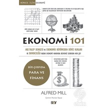 Ekonomi 101/Alfred Mill