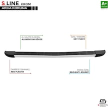 S-dizayn Peugeot Partner 2 Tepee S-line Krom Arka Koruma 2008-2018