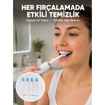 Zenvia Günlük Ağız Bakımı İçin Nazik Ve Etkili Yedek Başlık Seti Yeni Nesil Znv2026