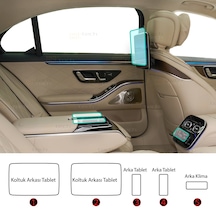 Mercedes S Class Uyumlu Arka Tabletler,orta Tabletler,arka Klima 9h Nano Ekran Koruyucu 5li Set 2026