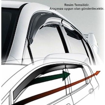 Volkswagen Jetta 2006-2011 Mugen Cam Rüzgarlığı