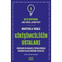 Girişimciliğin Ustaları: Dünyanın En Başarılı İsimlerinden Gir...