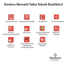 Dockersmobilya Capella Werzalit Mutfak Masası 70X120 (Esb-Sıyah) (535124780)