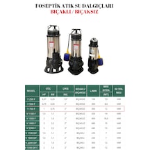Kentaş Foseptik Atık Su Dalgıç Bıçaksız 1hp 0.75kw V750