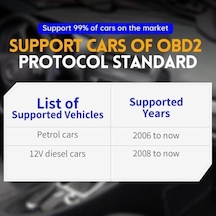 Fnırsı Fd10 Araba Obd2 Tarayıcı, Kod Okuyucu, Hata Temizleyici Ios Bluetooth V5.1
