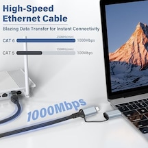 Dacrown Usb C - Ethernet Kablosu 10 Ft, Tip C - Rj45 Lan Kablosu, Gigabit Ağ İnternet Adaptörü, Doğrudan Bağlı, Thunderbolt 4/3 Macbook Air/pro, Xps, İphone 15 Serisi, Galaxy S24 İle Uyumlu