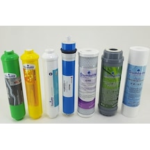 10'' Spun Gac Blok Post Karbon Membran Ph Mineral Filtre