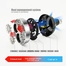 Siyah E27 35w P30 Led Ampul Par30 Ev Stüdyosu İçin Süper Hafif Parlak Spot Lamba Doğal Işık