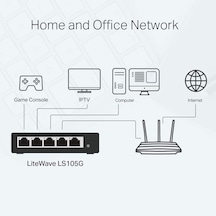 Ls105g, 5-port 10/100/1000 Mbps Gigabit Ethernet Switch, 5 Bağlantılı Harici Güç Adaptörü 55970734