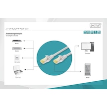 Digitus Zırhlı Patch Kablo Cat6a Gri 0,25m