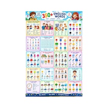 İlk Kelimelerim İngilizce Türkçe 350+ Kelimelik 20 Konu Eğitici Poster Seti 33x24cm - 906540460