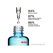 Men Shave + Beard Oil 30 Ml Tıraş Ve Sakal Yağı