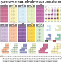 100x100cm Statik Kağıt Renkli Çarpım Tablosu Çok Renkli