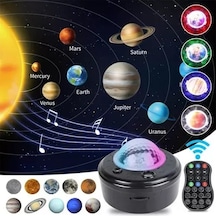 Maiyame Kara Kasa Akrilik Perde 10 Gezegenli Evren, Yıldız, Galaksi, Dünya Işıklı Projeksiyon Lambası