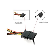 Fortunelane Rgb Işıklı Ekran Kartı Destek Aparatı, 5v 4pin Besleme Led Panel, Rgb25 Modeli