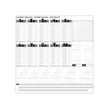 Buffer Çarpım Tablosu Ezberleme Manyetik Duvar Stickerı 105 X 100 Cm