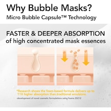 Bright 30 Seconds Quick Bubble Maske