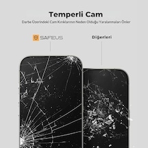 Tam Kaplayan Parmak İzi Bırakmayan Safir Ekran Koruyucu Cam, İphone 15 Pro Max İle Uyumlu