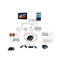 Usb To Type - C Ye Dönüştürücü - Klavye Mouse Joystick Telefona Bağlama